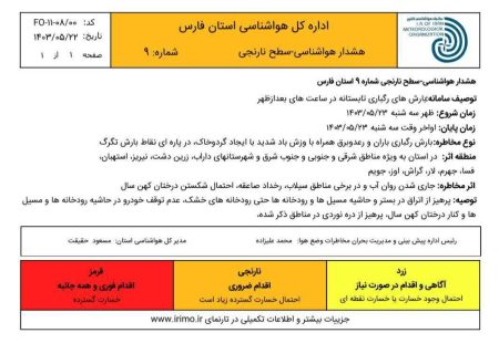 هشدار سطح نارنجی هواشناسی استان فارس