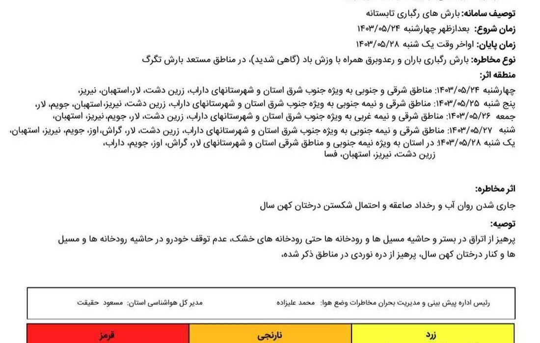 وضع هوای استان فارس در روزهای پیش رو که مردم باید بدانندهواشناسی هشدار نارنجی داد